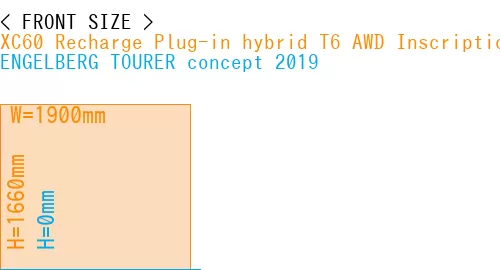 #XC60 Recharge Plug-in hybrid T6 AWD Inscription 2022- + ENGELBERG TOURER concept 2019